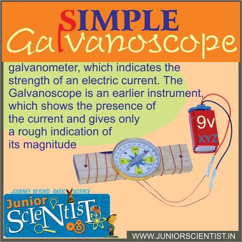 SIMPLE GALVANOSCOPE