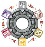 Bearing Maintenance Tools SKF