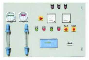 RO Control Panel