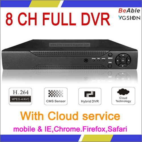 8 CH Realtime DVR
