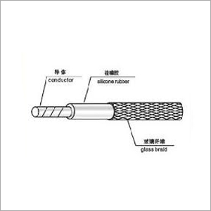 High Temperature Cables