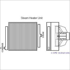 Vsteam Coils