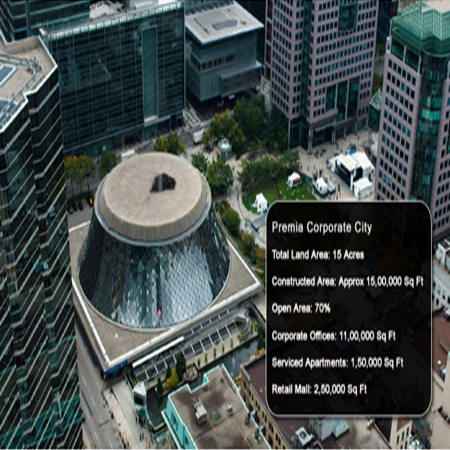 Real Estate Projects