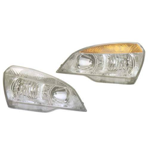 Car Headlamps