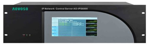 IP Network Central Server