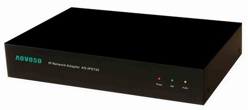 IP Based Pa Systems