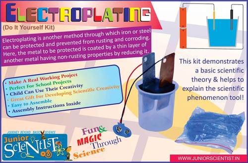ELECTROPLATING KIT