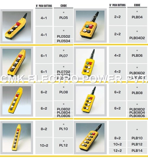 Pendant Station Application: Eot Crane