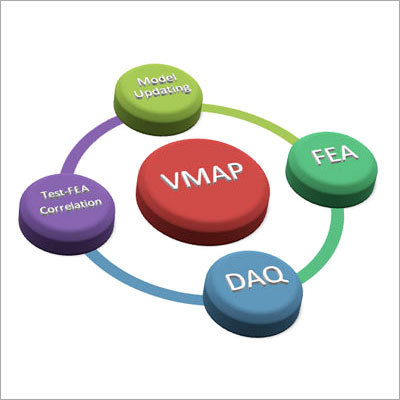 Marine Software
