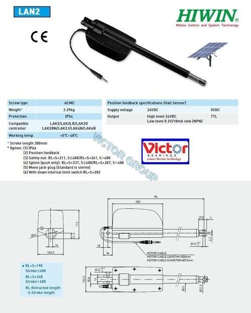 Hiwin-Solar-Tracking-Actuator