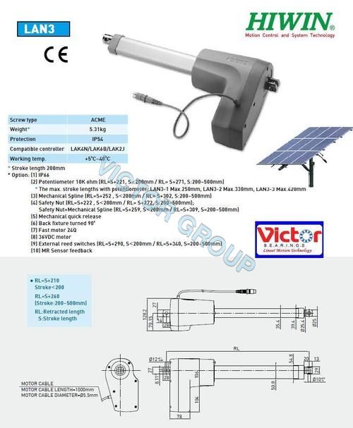 Actuators-for-Solar-Tracking