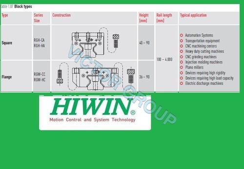 Hiwin Rgh 25 30 35 45 55 65 Ca Ha