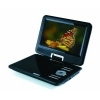 Dvd with screen