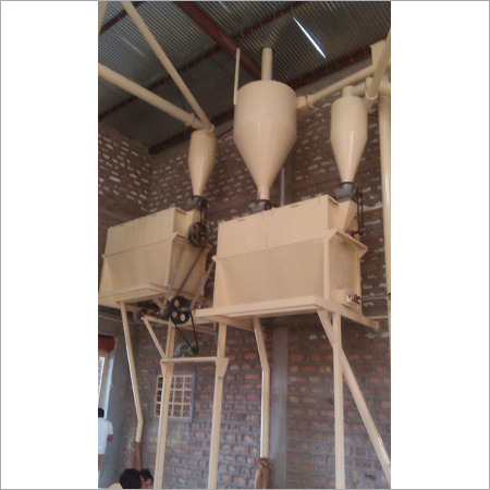 Plant & Machinery