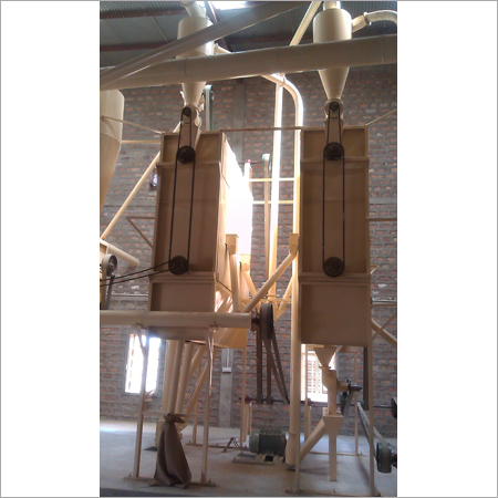Plant & Machinery