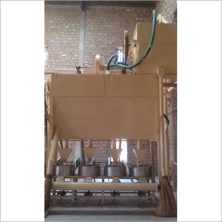 Plant & Machinery