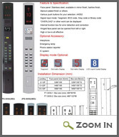 Control Operating Panel