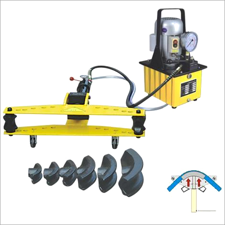 Motorised Pipe Benders