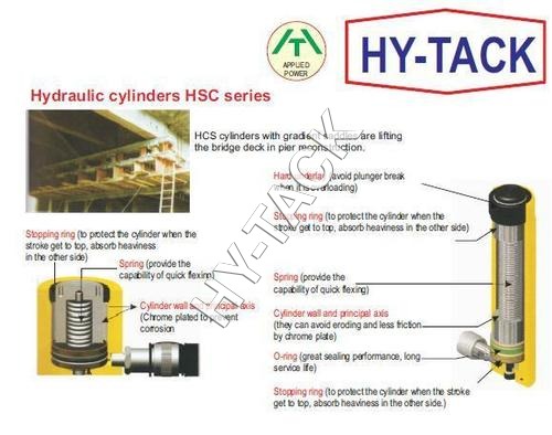 Hydraulic Cylinders - Plain Ram (HSC Series)