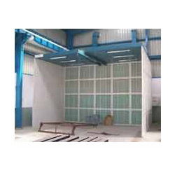 PTFE Coating Plant