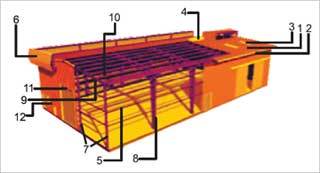 Pre Engineered Building