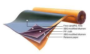 bitumen membrane