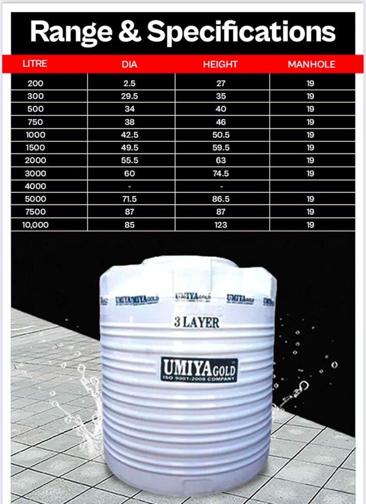 3 Layer WHITE  Water Tanks