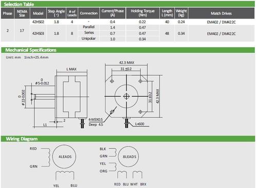 42hs02 Leadshine Stepping Motor 42hs02 Leadshine Stepping