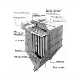 Pulse Jet Bag Filter