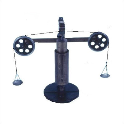 Vicometer Searles Pattern