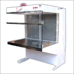 Laminar Air Flow