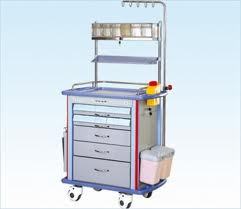 Medicine Trolley