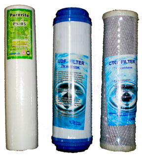 Water Filters