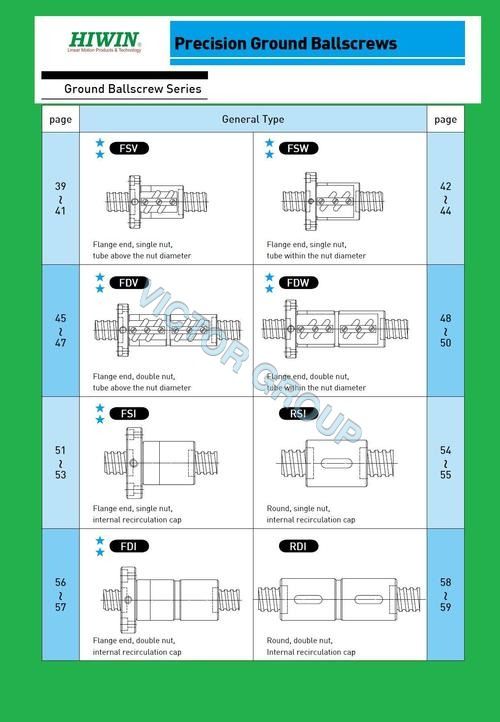 Hiwin Ground Ball Screws