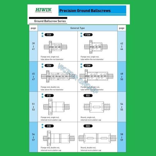 Hiwin Ball Screw Authorised Stockist and Dealer