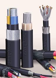 Finolex Power control cable