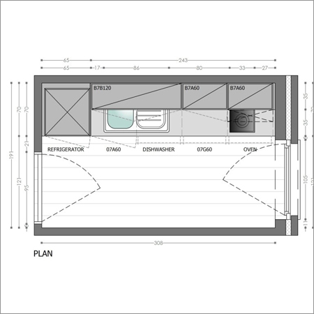 Site Measurements
