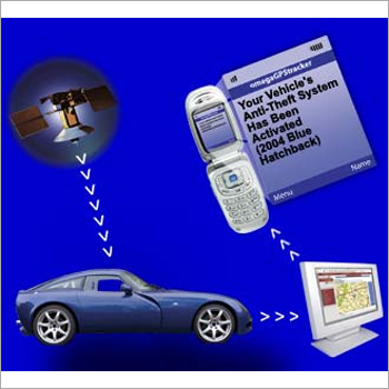 Vehicle Tracking System