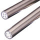 Insulated Cable Sensors