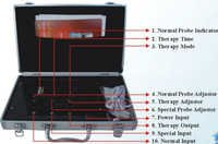 Meridian Analyzer Equipment