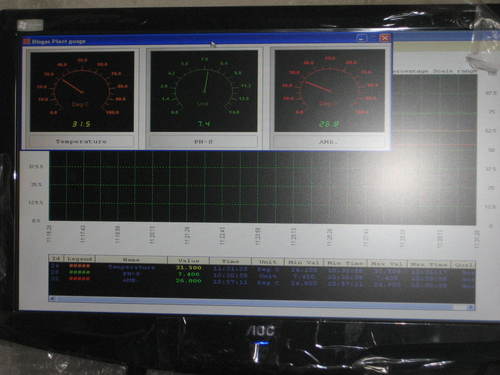 Instrumentation and Automation