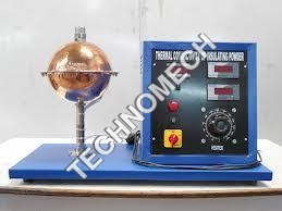 Heat Transfer Lab