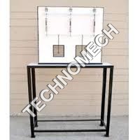 Elastically Coupled Beam