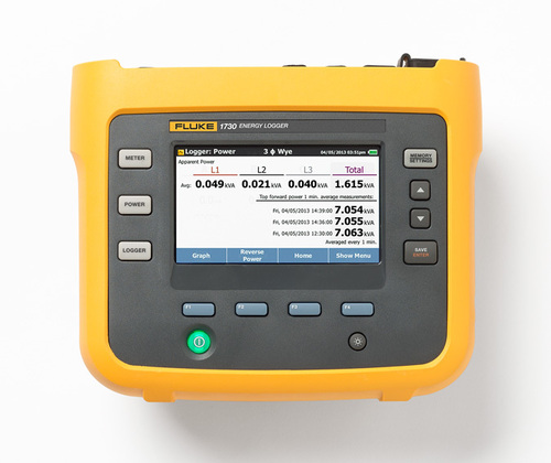 Fluke 1730 Three-Phase Energy Logger