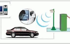 Parking Management System