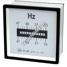 Frequency Meter