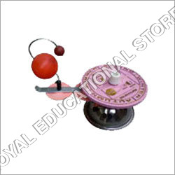 Geographical Instruments