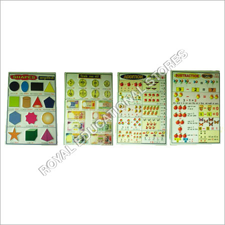 Upper Primary Charts Set