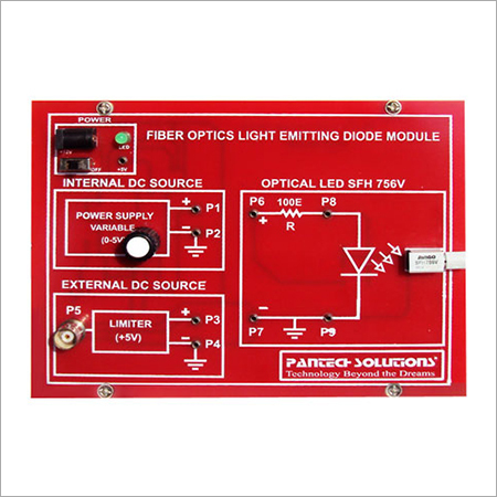Fiber Optics Trainer Kit