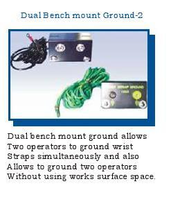 ESD Safe Product